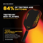 Friday AURA PRO x DinkLab Malaysia Limited Edition Pickleball Paddle