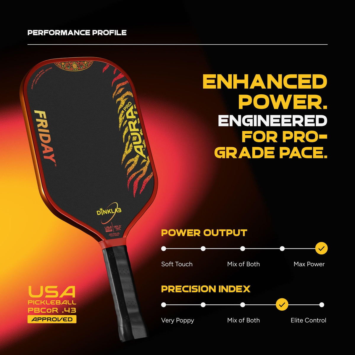 Friday AURA PRO x DinkLab Malaysia Limited Edition Pickleball Paddle
