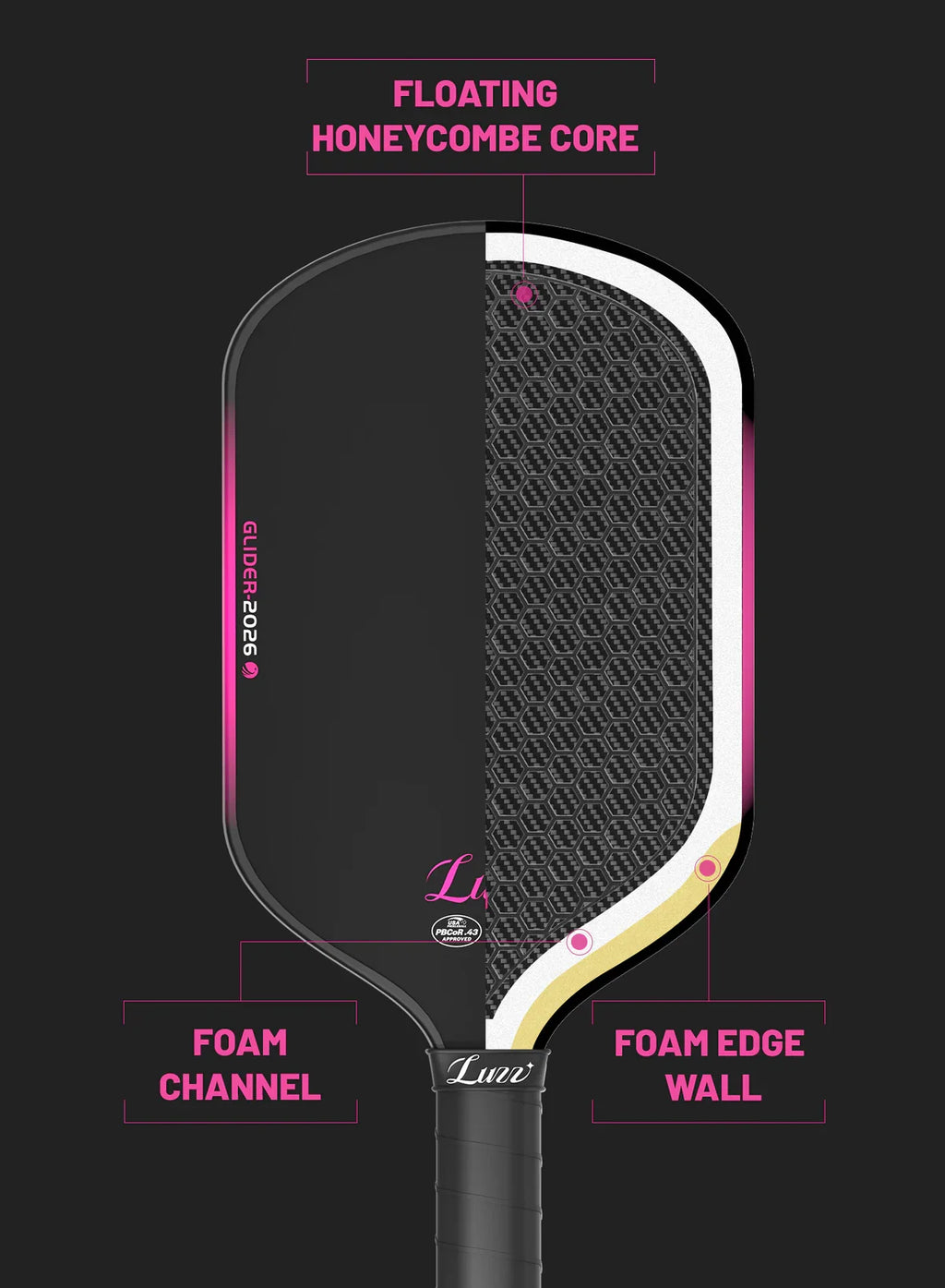 Luzz Glider 2026 Pickleball Paddle