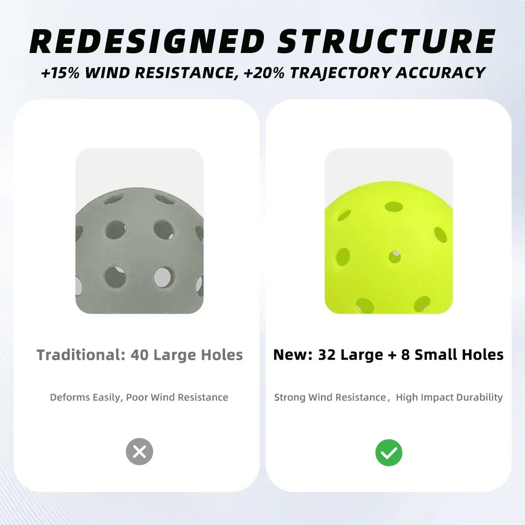 Luzz Gen 2 Pickleball Balls