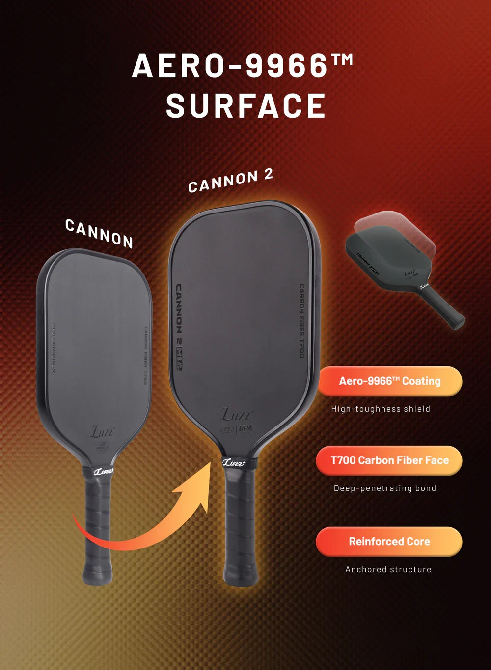 Luzz Cannon 2 M1 Pickleball Paddle