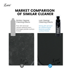 Luzz Paddle Cleaner Pickleball Paddle Cleaning Kit