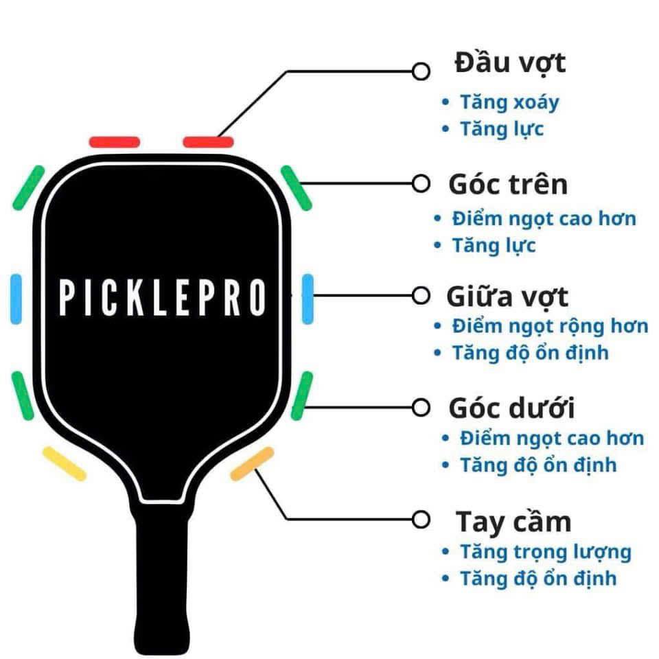 Apex Gear Tungsten 60 Inch Pickleball Paddle Lead Tape PPA Standard