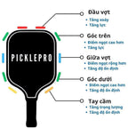 Apex Gear Tungsten 60 Inch Pickleball Paddle Lead Tape PPA Standard