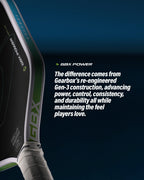 Gearbox GBX Power Pickleball Paddle