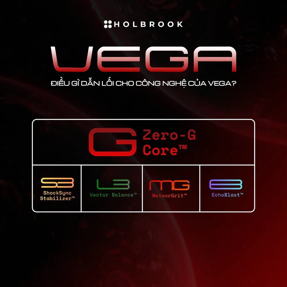 Holbrook Vega 16 Pickleball Paddle All-Round