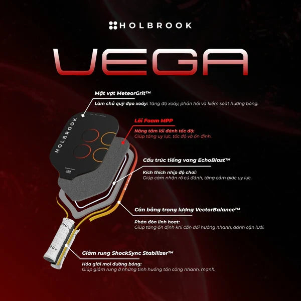 Holbrook Vega 16 Pickleball Paddle All-Round