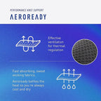 Adidas Performance Knee Support