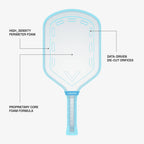 Vulcan Chapter 01 Dark Matter Pickleball Paddle | Hybrid