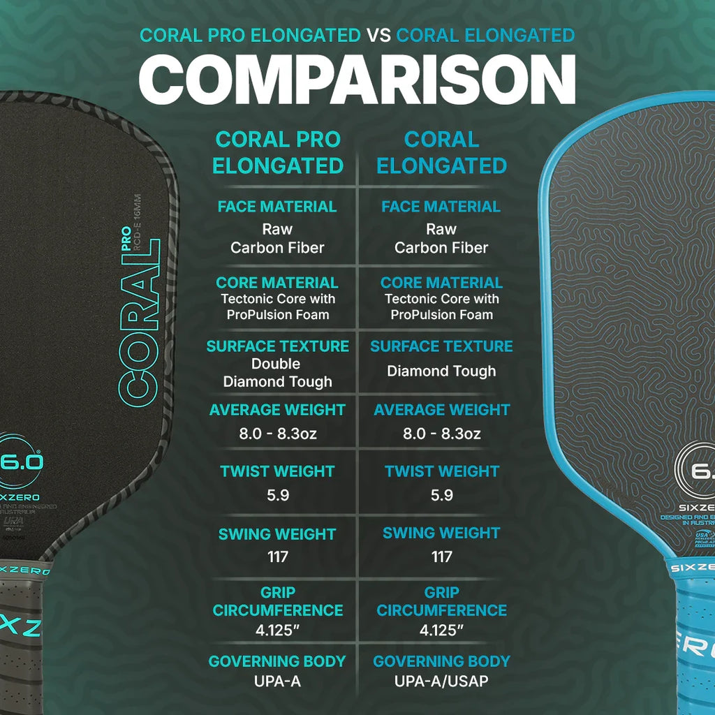 Six Zero Coral Pro RCD-E Pickleball Paddle