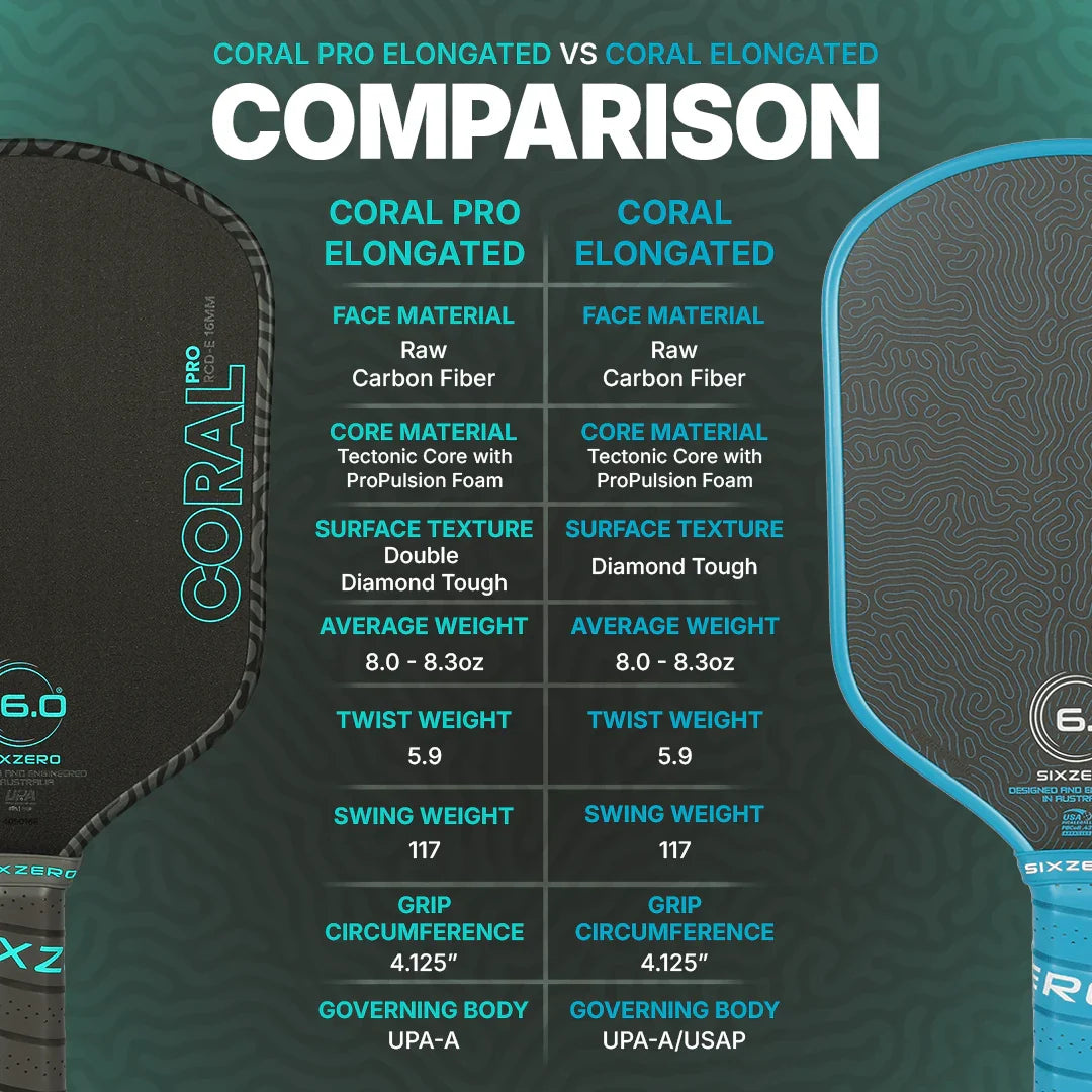 Six Zero Coral Pro RCD-E Pickleball Paddle