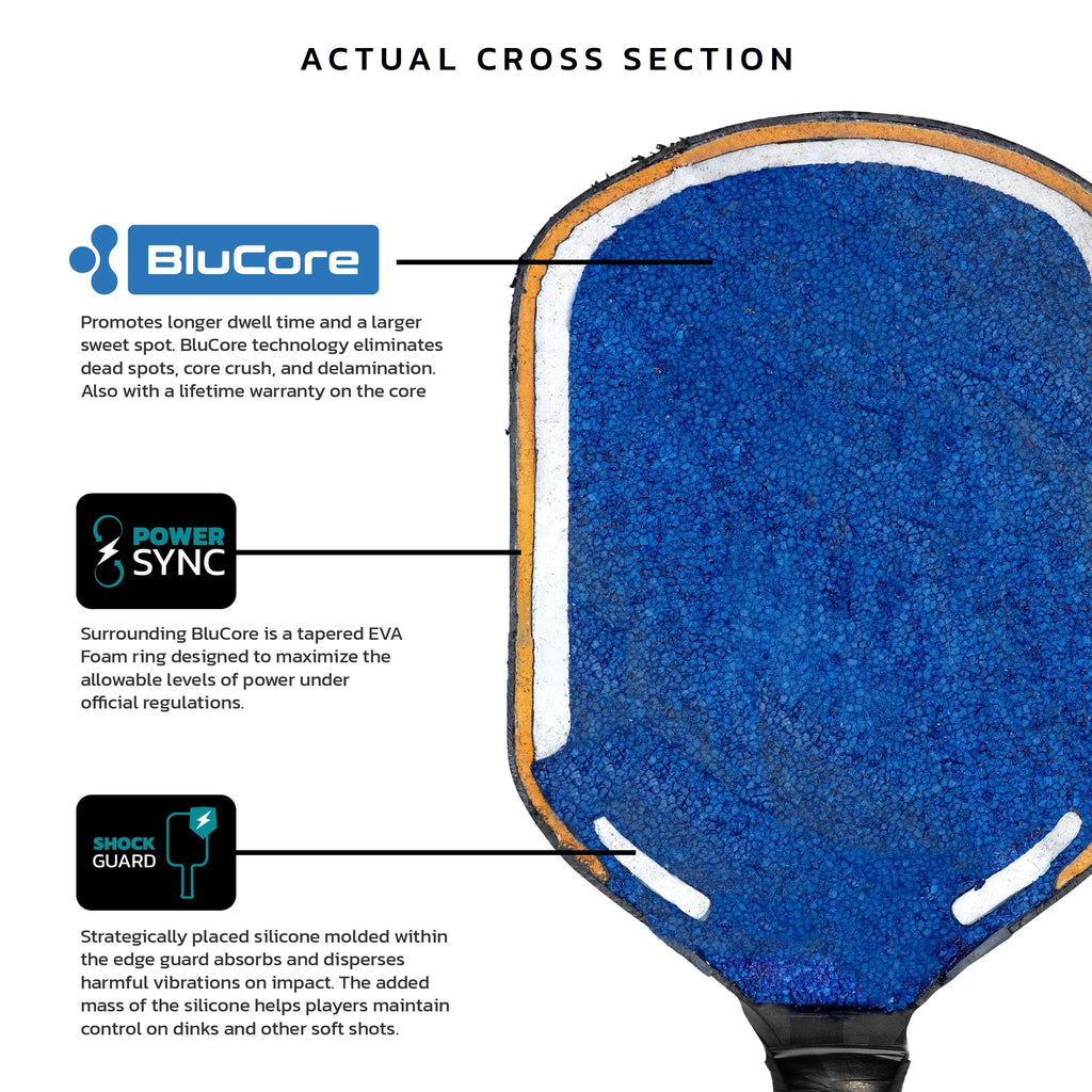 Diadem BluCore Seafoam Edition Pickleball Paddle
