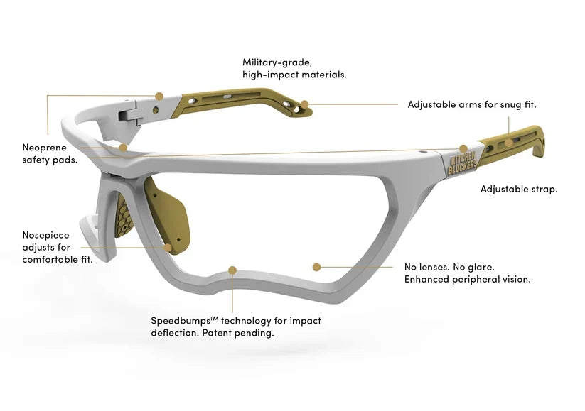 Kitchen Blockers™ Pickleball Eyewear