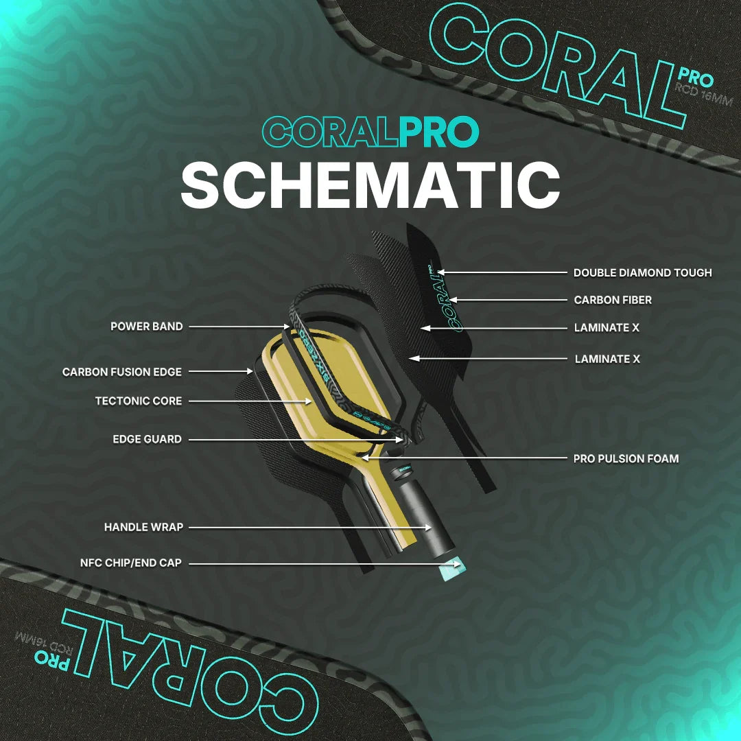 Six Zero Coral Pro RCD Pickleball Paddle