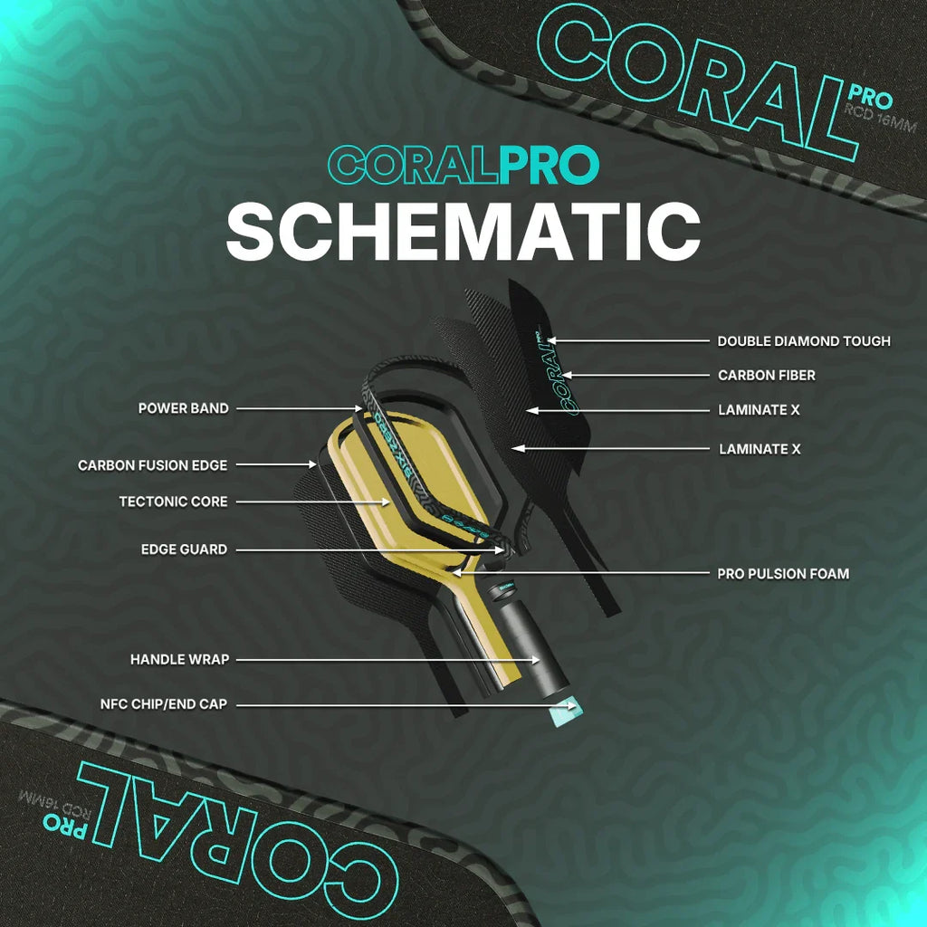 Six Zero Coral Pro RCD-W Pickleball Paddle