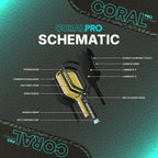 Six Zero Coral Pro RCD-W Pickleball Paddle