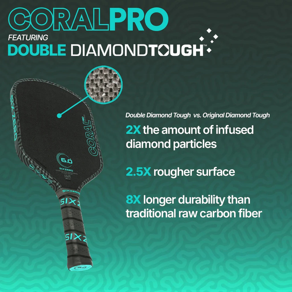 Six Zero Coral Pro RCD Pickleball Paddle