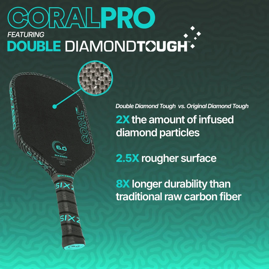 Six Zero Coral Pro RCD-W Pickleball Paddle