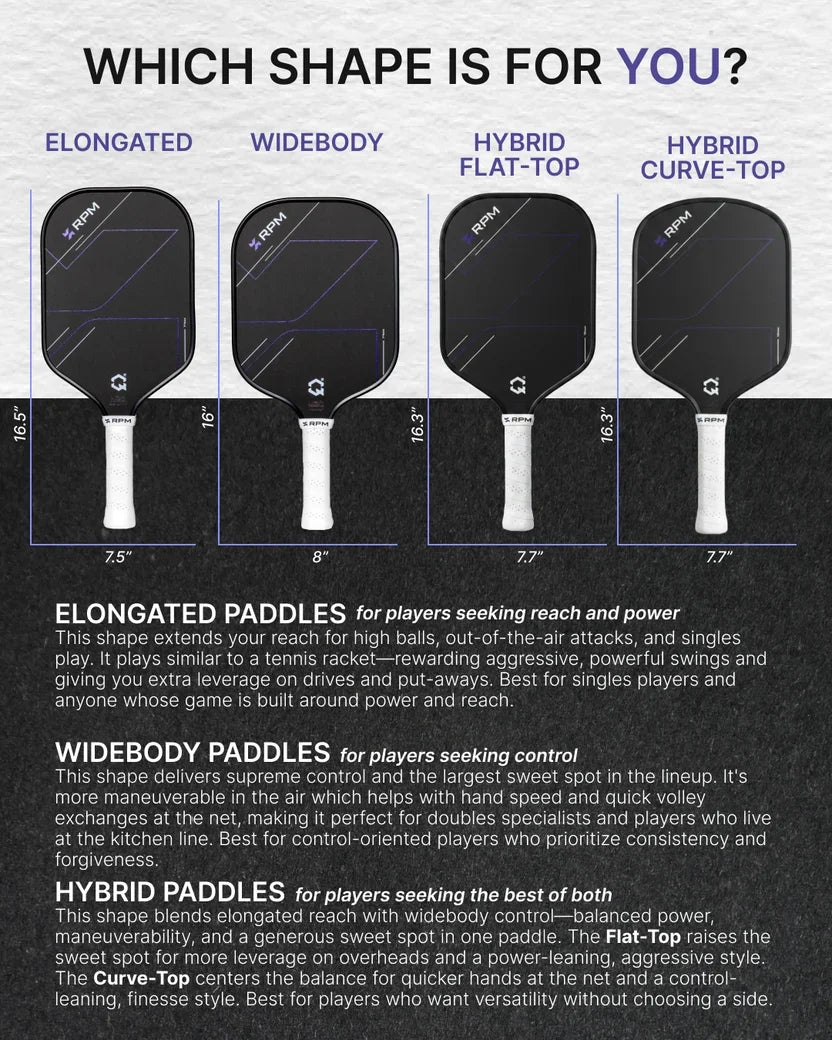 RPM Jade Elongated Pickleball Paddle