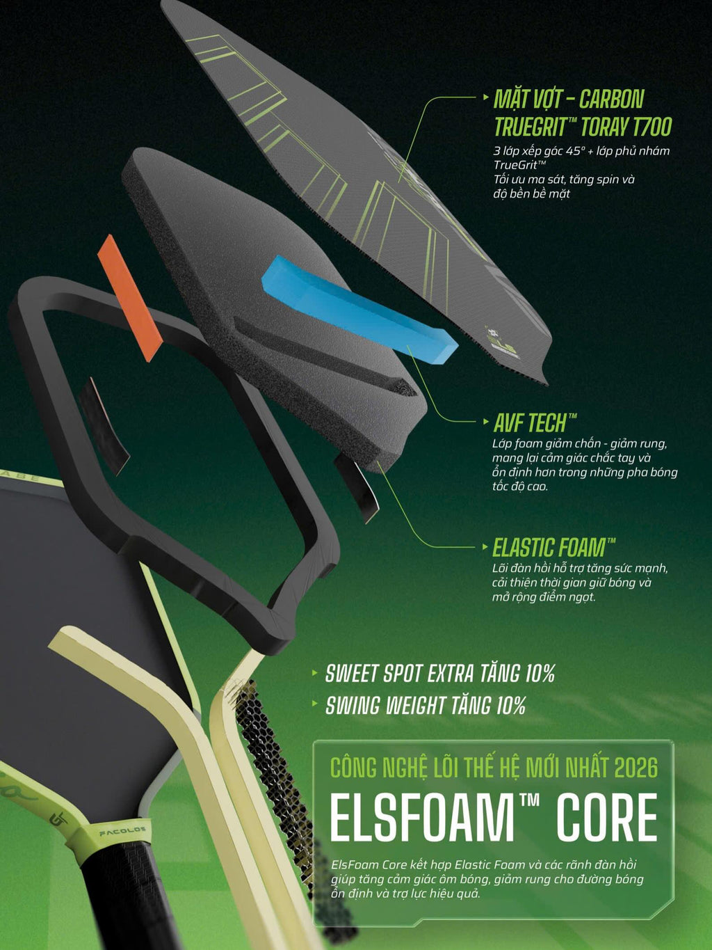 Facolos EliteX v2.0 Pickleball Paddle