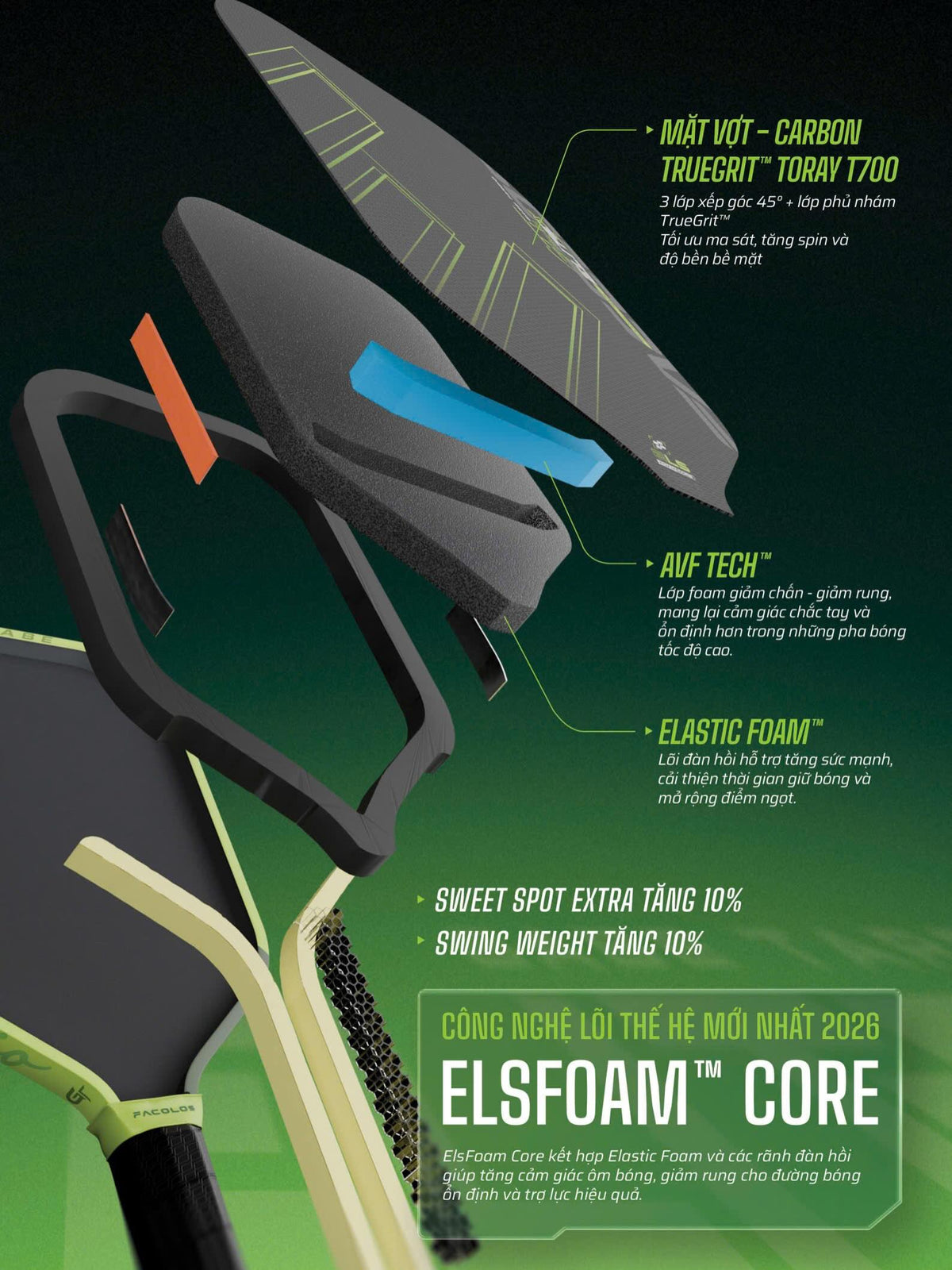 Facolos EliteX v2.0 Pickleball Paddle