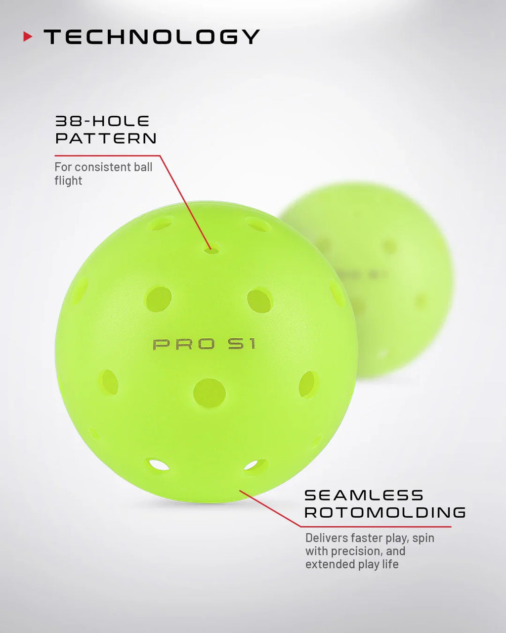 Selkirk Pro S1 Pickleball