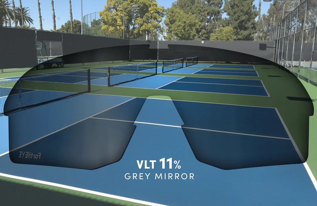 CRBN Pivot Pickleball Replacement Lenses