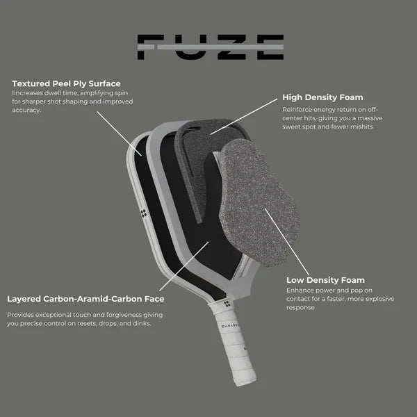Holbrook The Blue Fuze Pickleball Paddle | Hybrid
