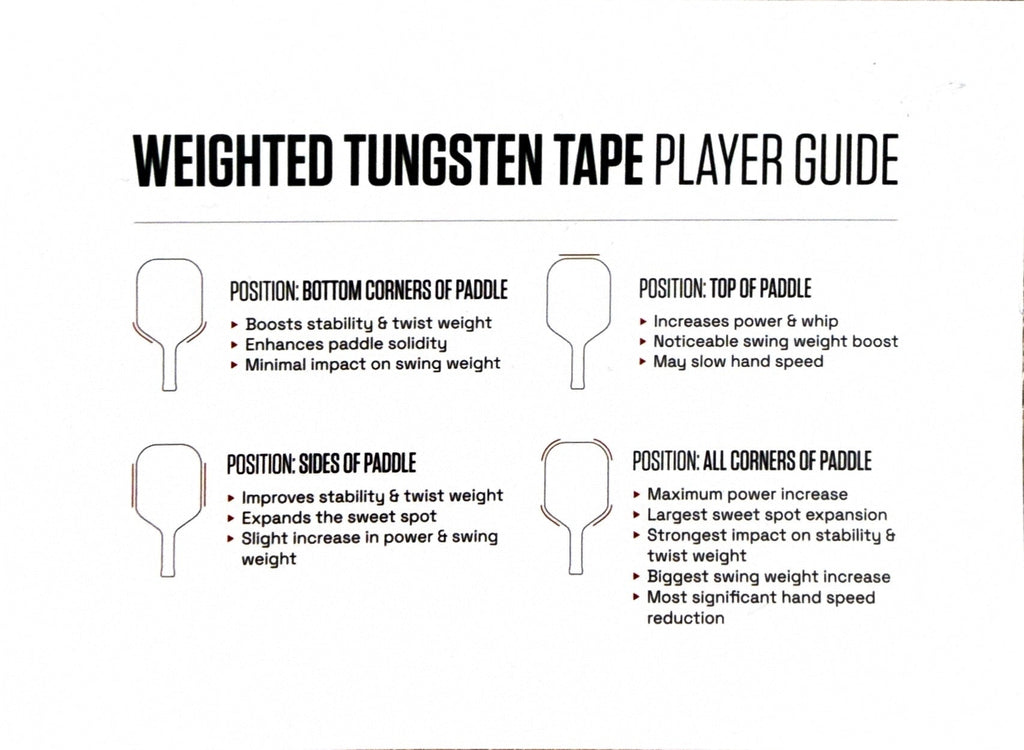 Apex Gear Tungsten 60 Inch Pickleball Paddle Lead Tape PPA Standard