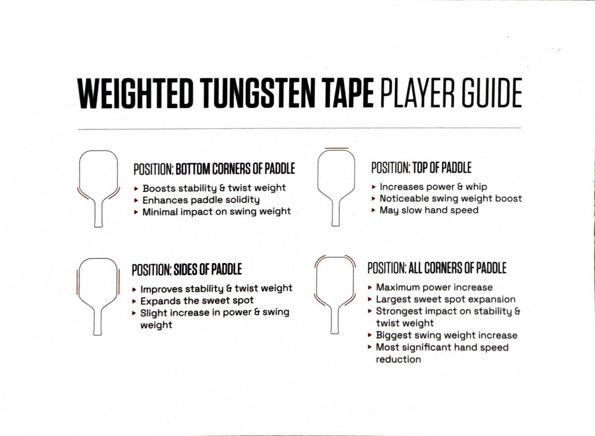 Apex Gear Tungsten 60 Inch Pickleball Paddle Lead Tape PPA Standard