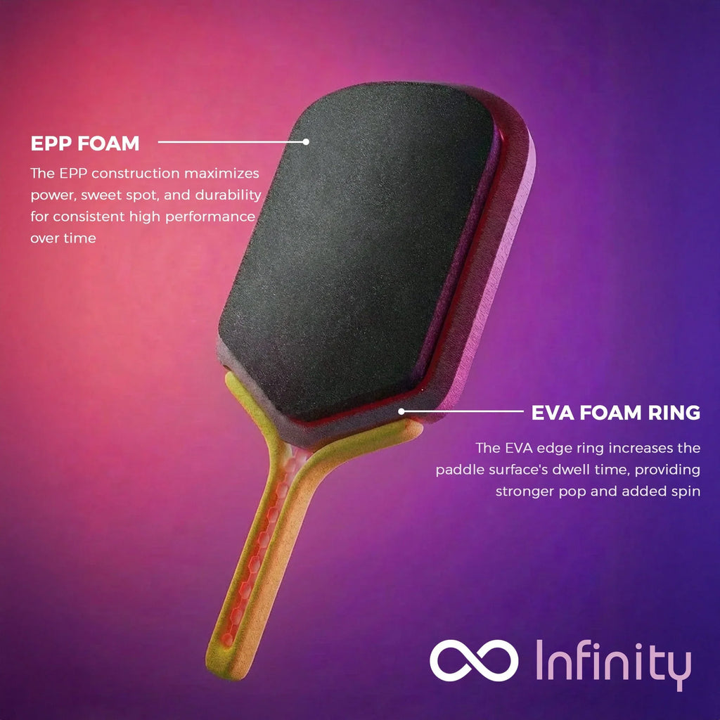 Pakle Infinity Pickleball Paddle