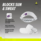 Joola Scopeus Visor Pickleball Visor