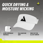 Joola Scopeus Visor Pickleball Visor