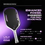 Friday AURA PRO Pickleball Paddle