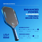 Friday AURA PRO Cobalt TPS Kit Metallic Colorways Pickleball Paddle