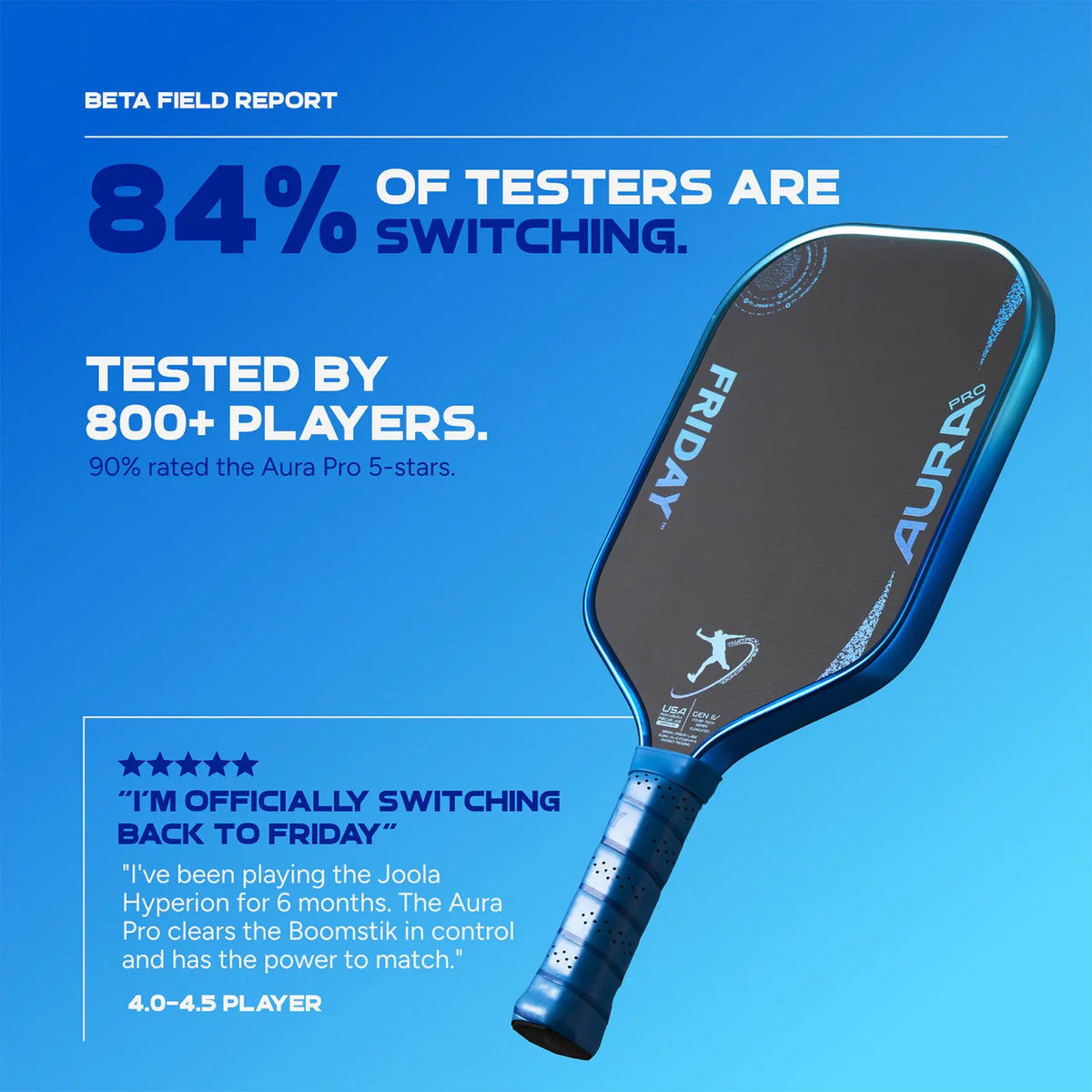 Friday AURA PRO Cobalt TPS Kit Metallic Colorways Pickleball Paddle