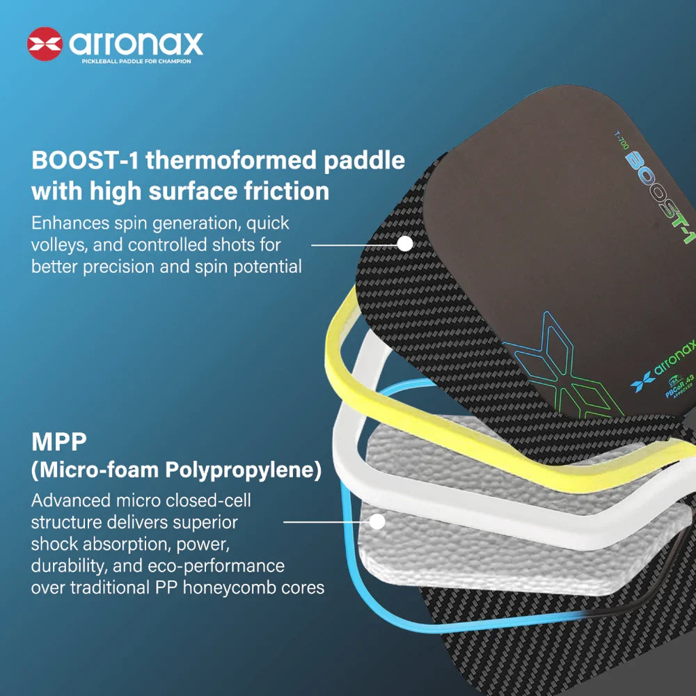 Arronax BOOST-1 Pickleball Paddle