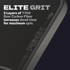 Friday Fever 102 Pickleball Paddle | Elongated