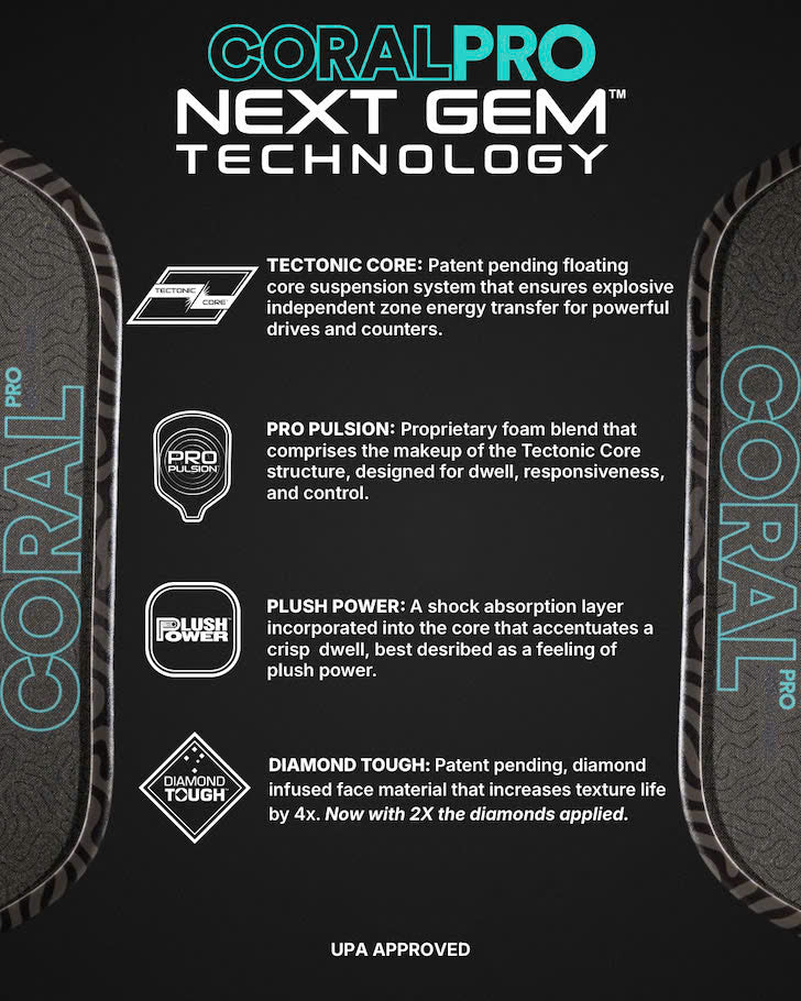 Six Zero Coral Pro RCD-E Pickleball Paddle